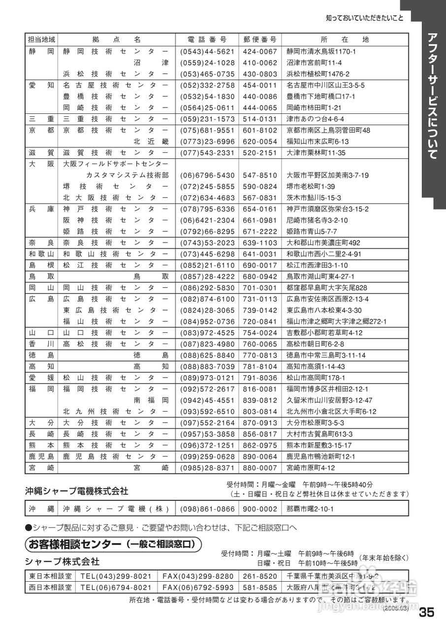 SHARP XE-A127电子电阻说明书:[4]
