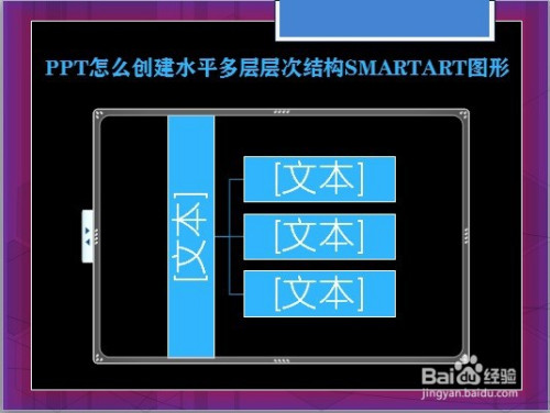 ppt怎麼創建水平多層層次結構smartart圖形