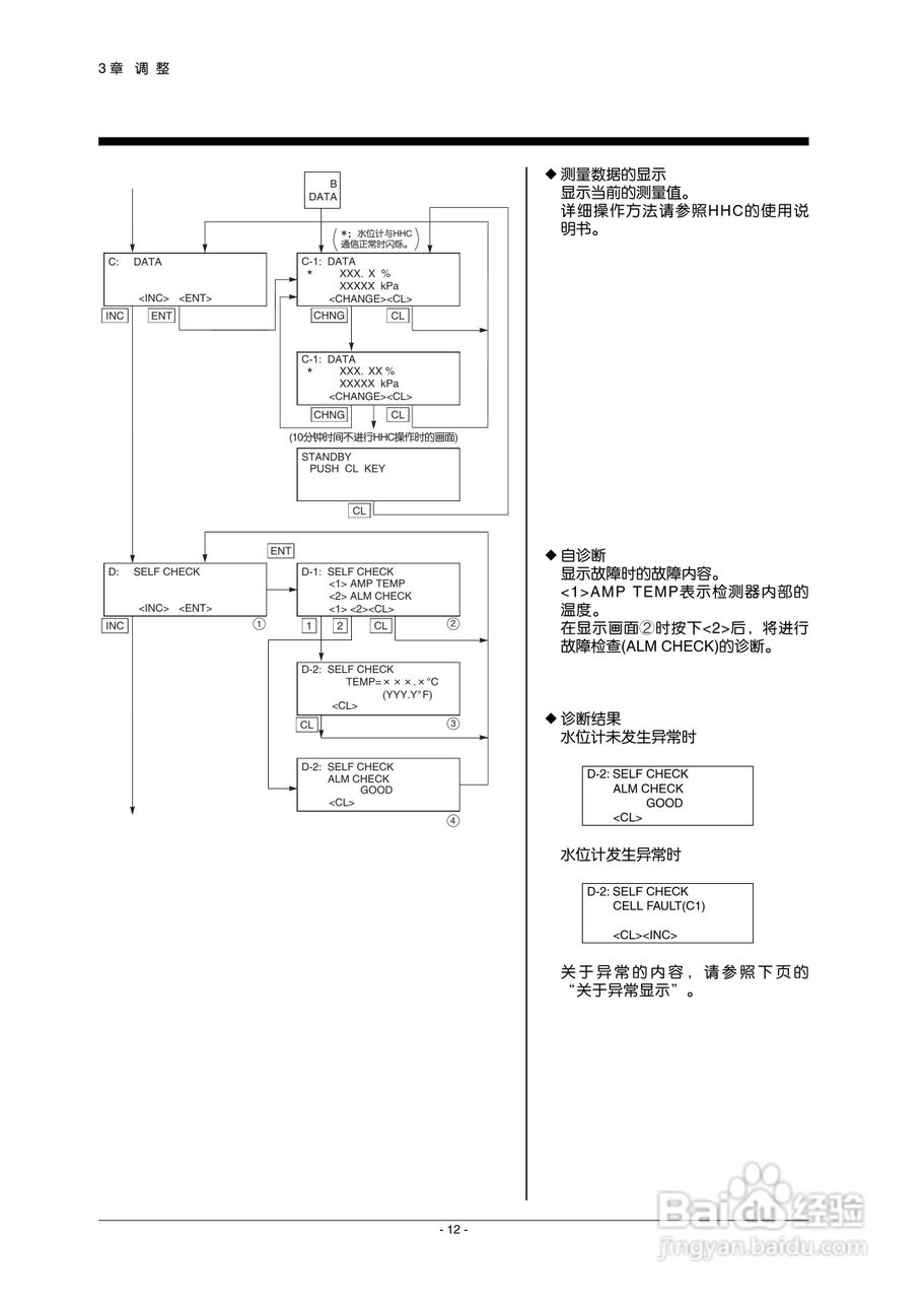 富士FQK浸入式水位计使用说明书:[2]