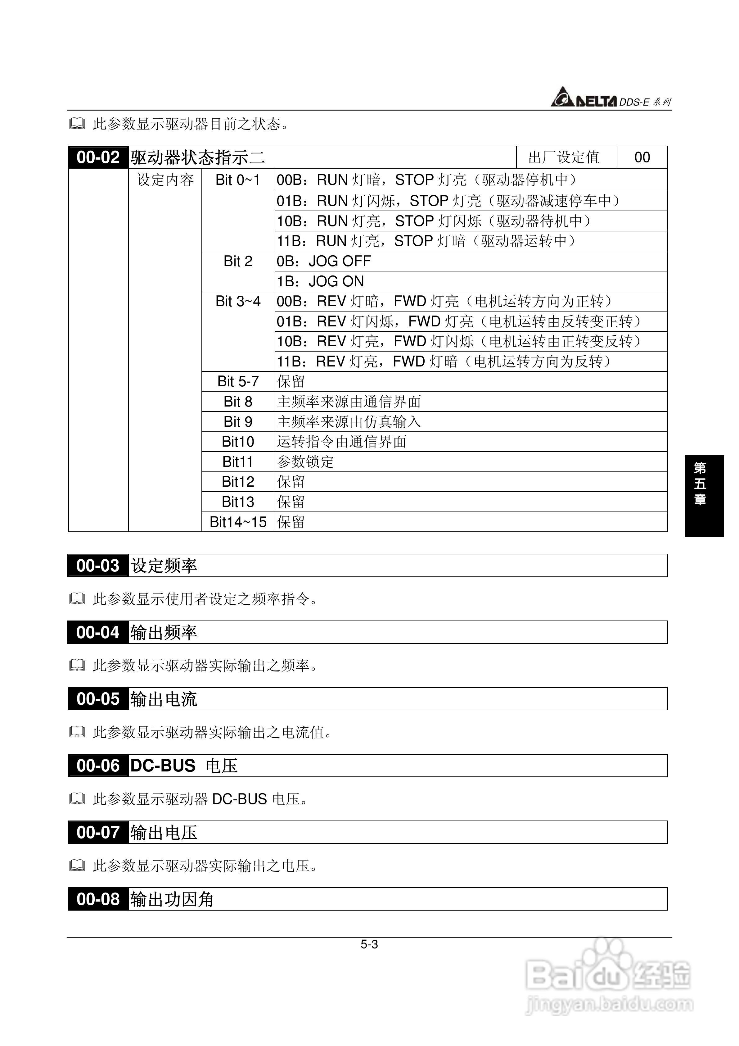 DDS-E专用型交流电机驱动器使用手册:[4]