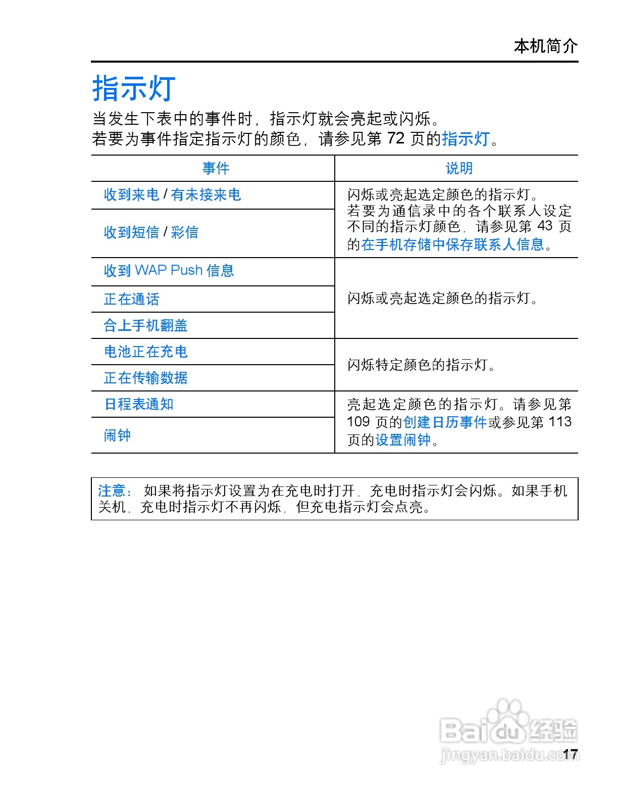 松下MX7手机使用说明书:[2]