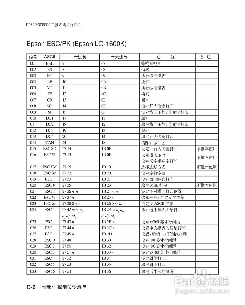 联想票据打印机dp600用户手册:[10]