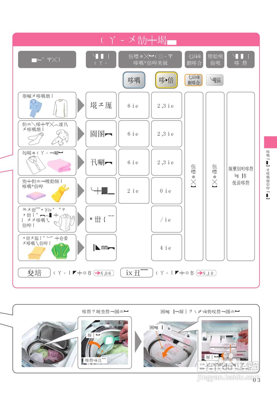 HITACHI BW-D8GV干衣机说明书:[3]