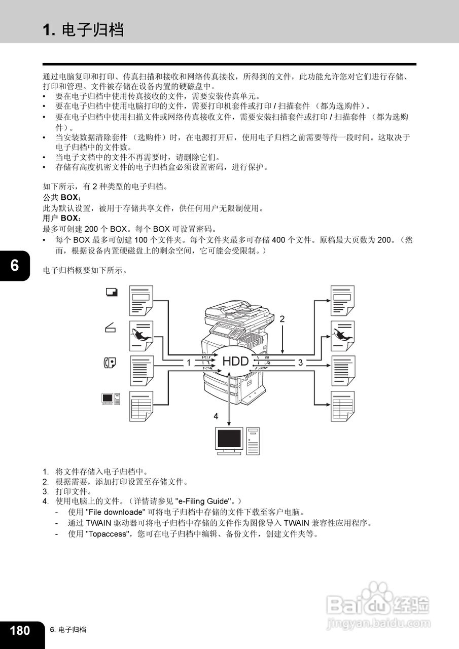 东芝 e-STUDIO233一体机说明书:[19]