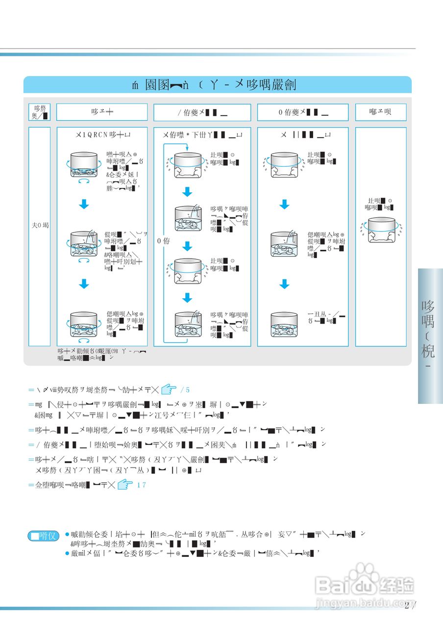 HITACHI NW-D6CX洗衣机使用说明书:[5]