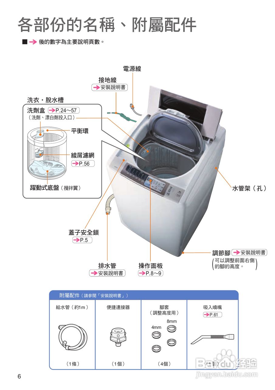 日立洗衣机拆装示意图图片