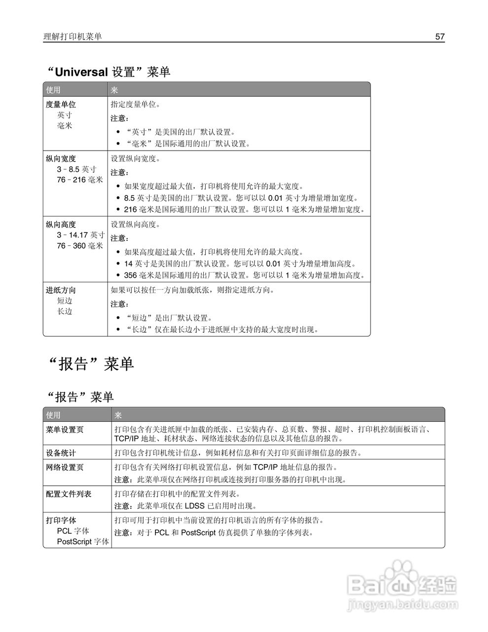 利盟MS410dn彩色打印机说明书:[6]