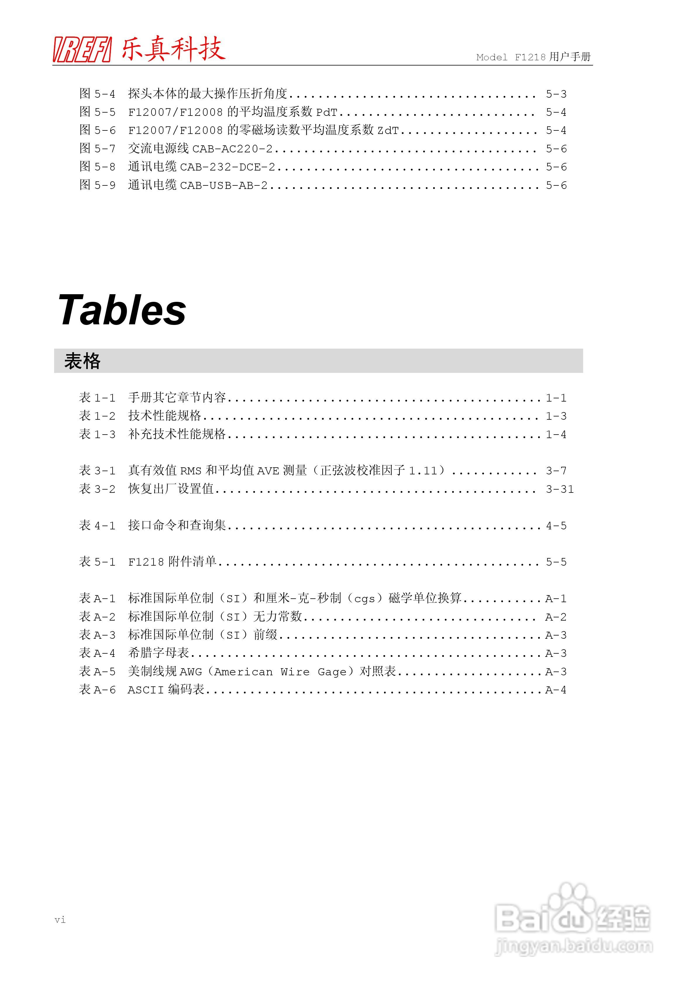 F1218程控高斯/特斯拉计使用说明书:[2]