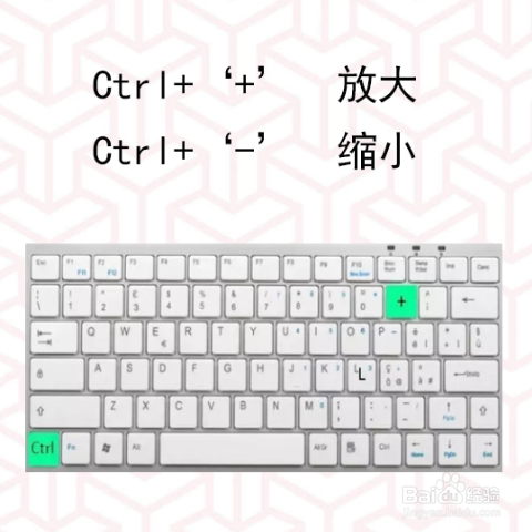 13个职场办公必备的电脑快捷键