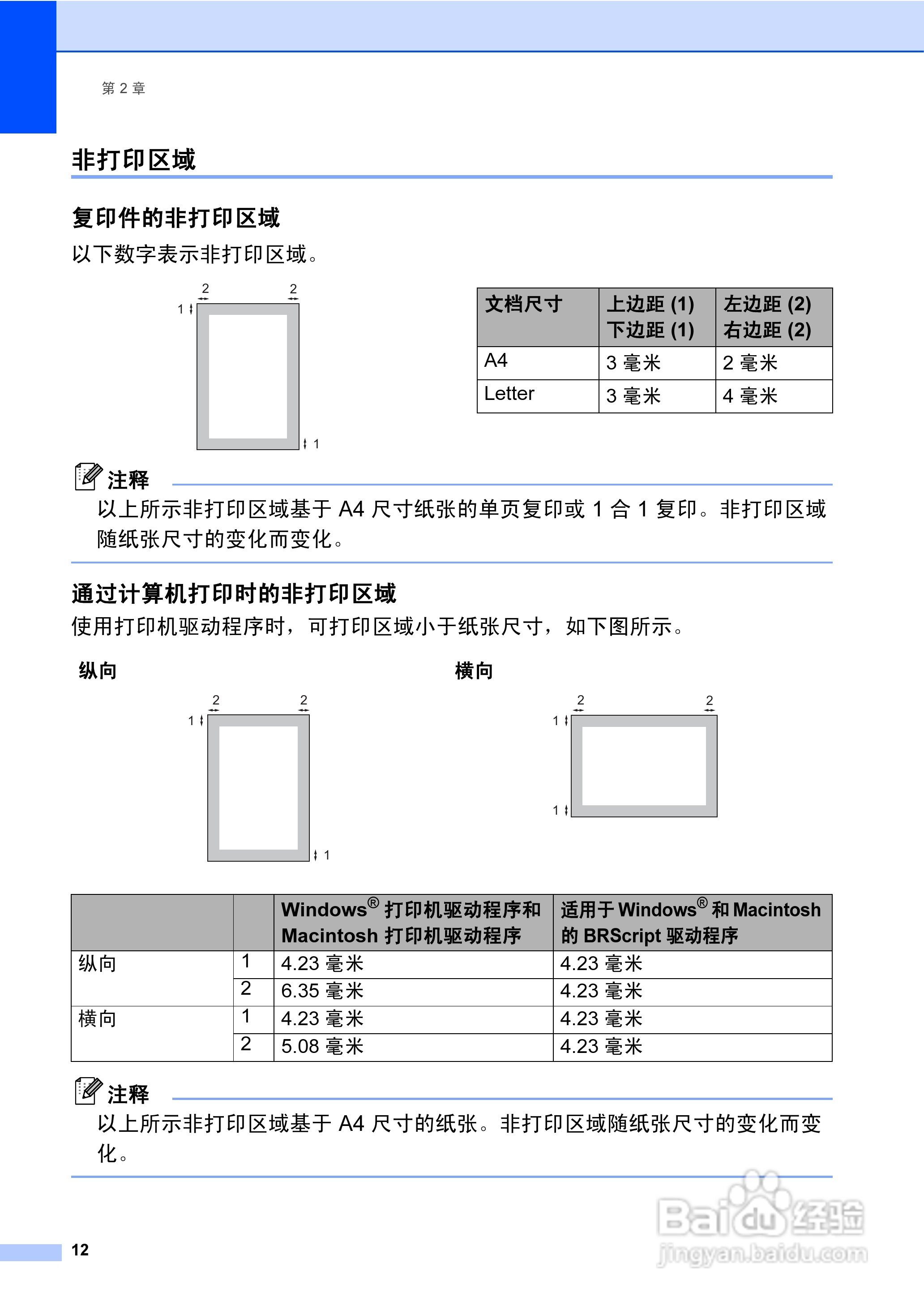 兄弟DCP-8070D激光一体机使用说明书:[2]