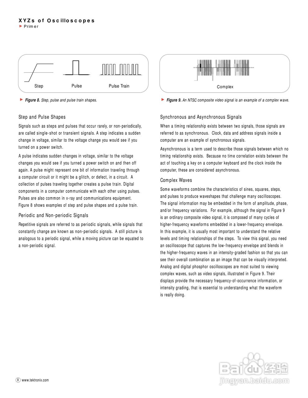 泰克 -TDS784C数字示波器说明书:[1]