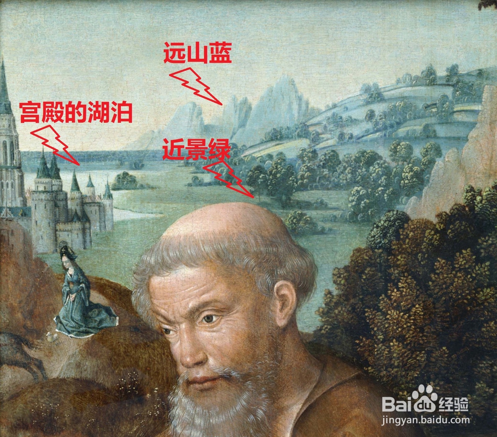 如何欣赏画作《圣杰罗姆》