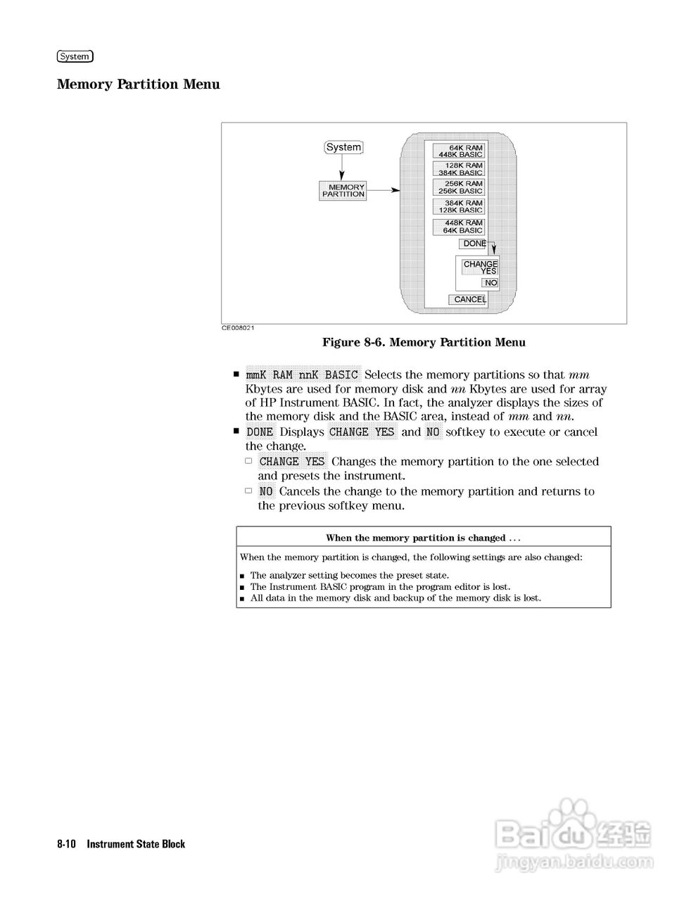 HP4291B分析仪说明书:[18]