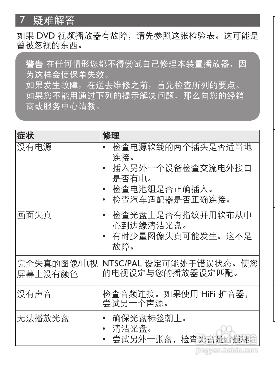 飞利浦PET1031便携式DVD播放机说明书:[3]