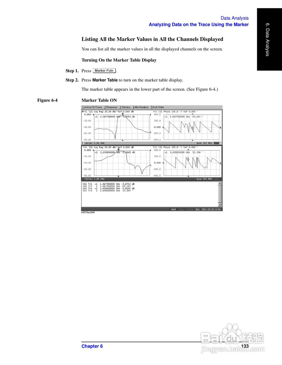 E5061A网路分析仪操作手册:[14]