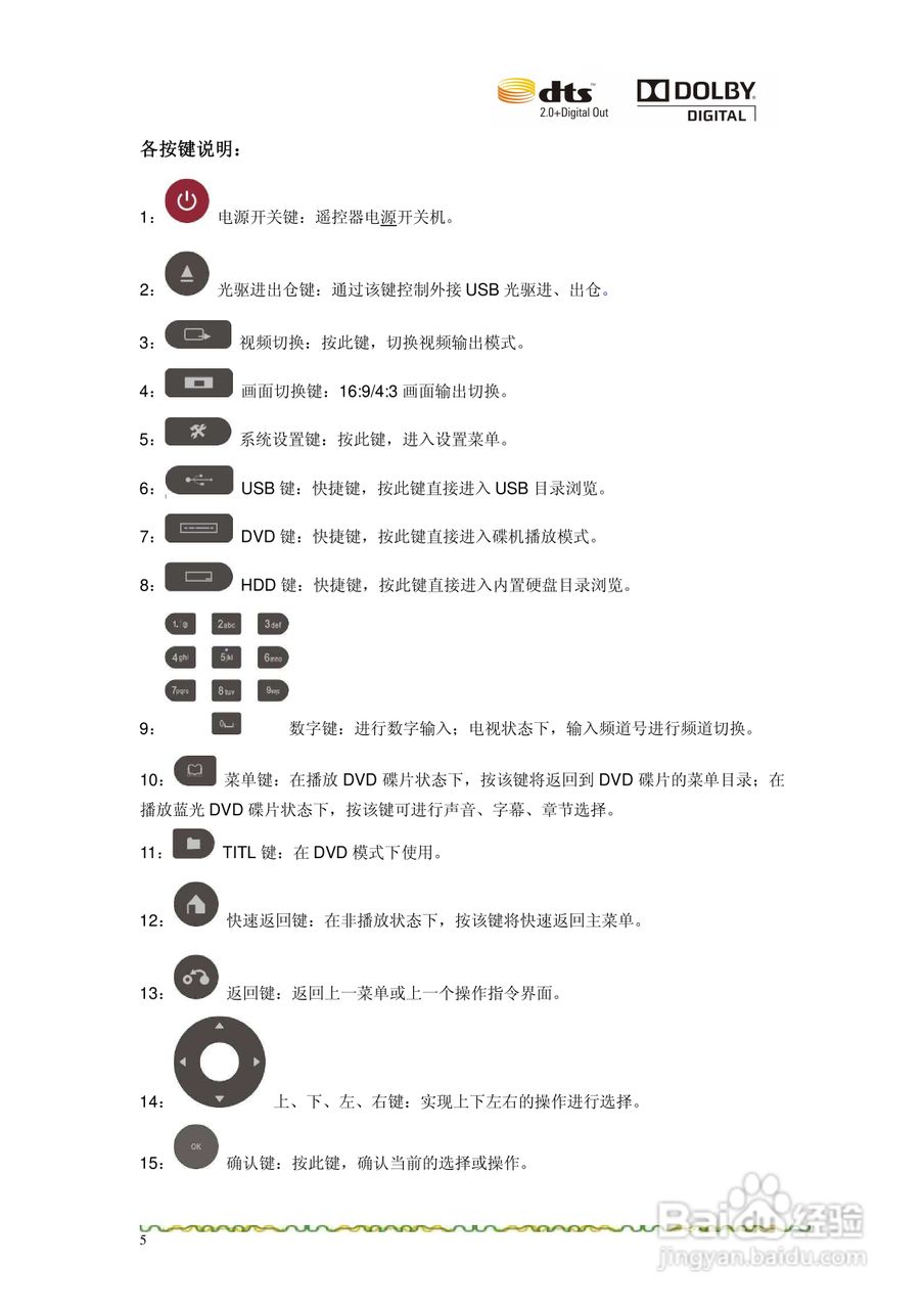 亿格瑞R5A高清播放机使用说明书:[1]