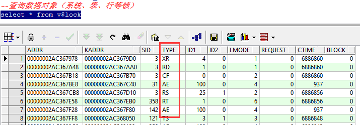 oracle锁表和函数过程的处理方式