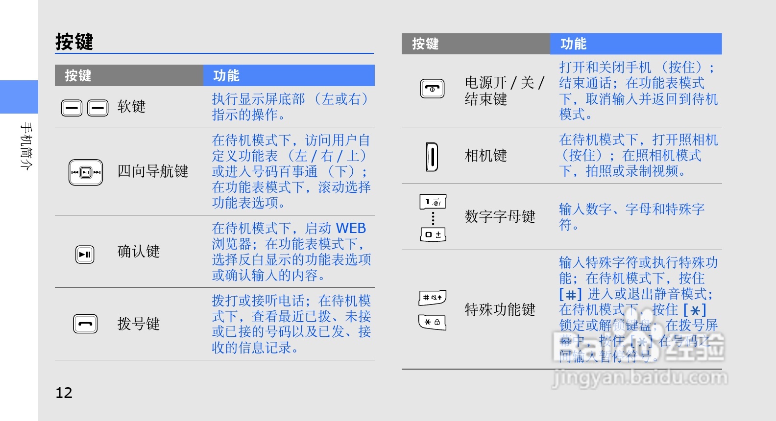 三星SCH-M519手机使用说明书:[2]