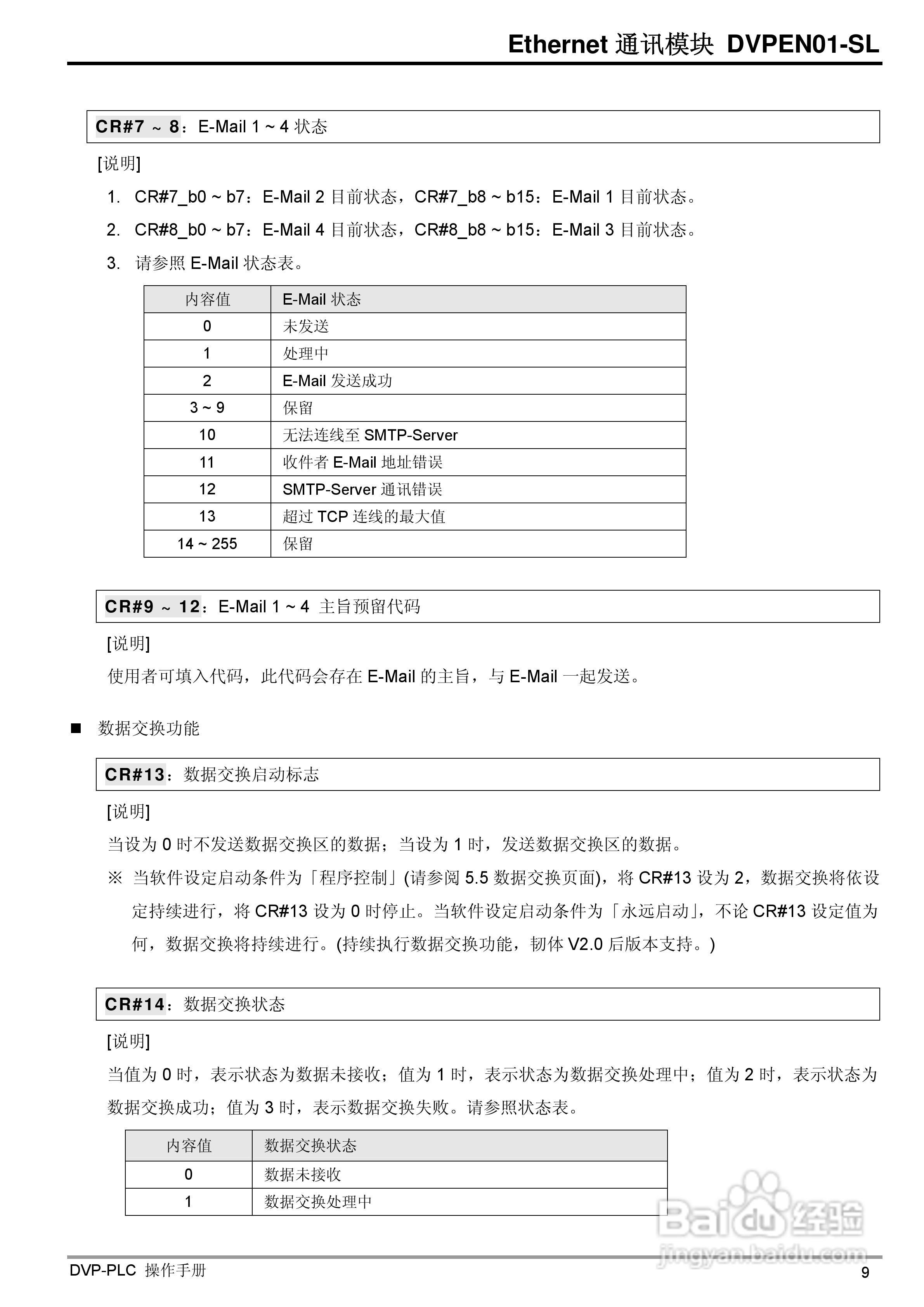 台达DVPEN01-SL Ethernet通信模组操作手冊:[2]