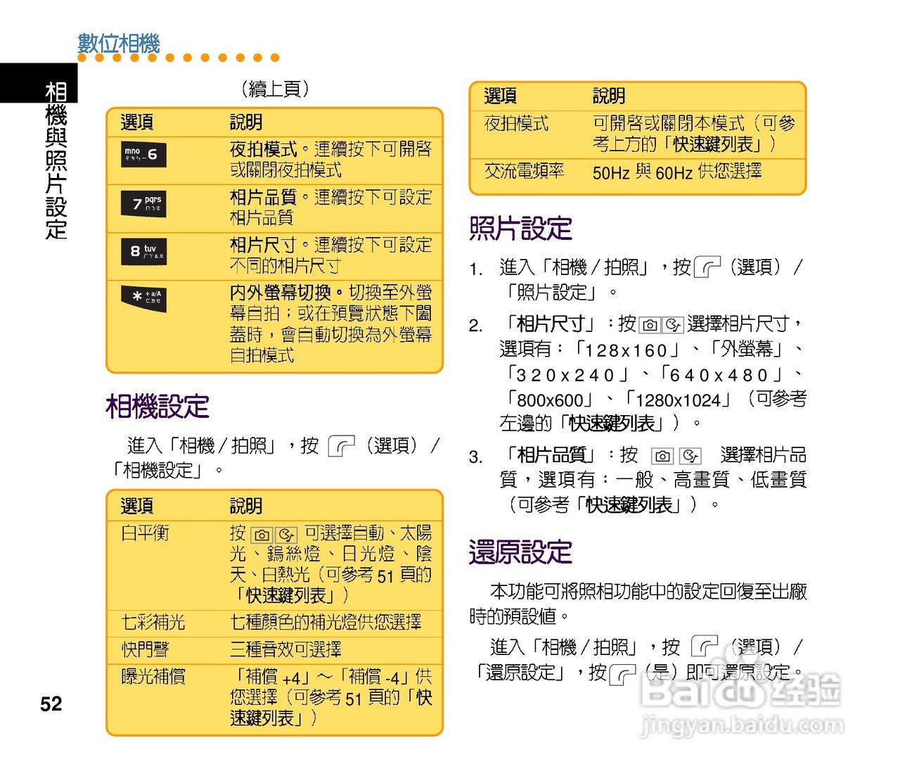 华硕手机J201型说明书:[6]