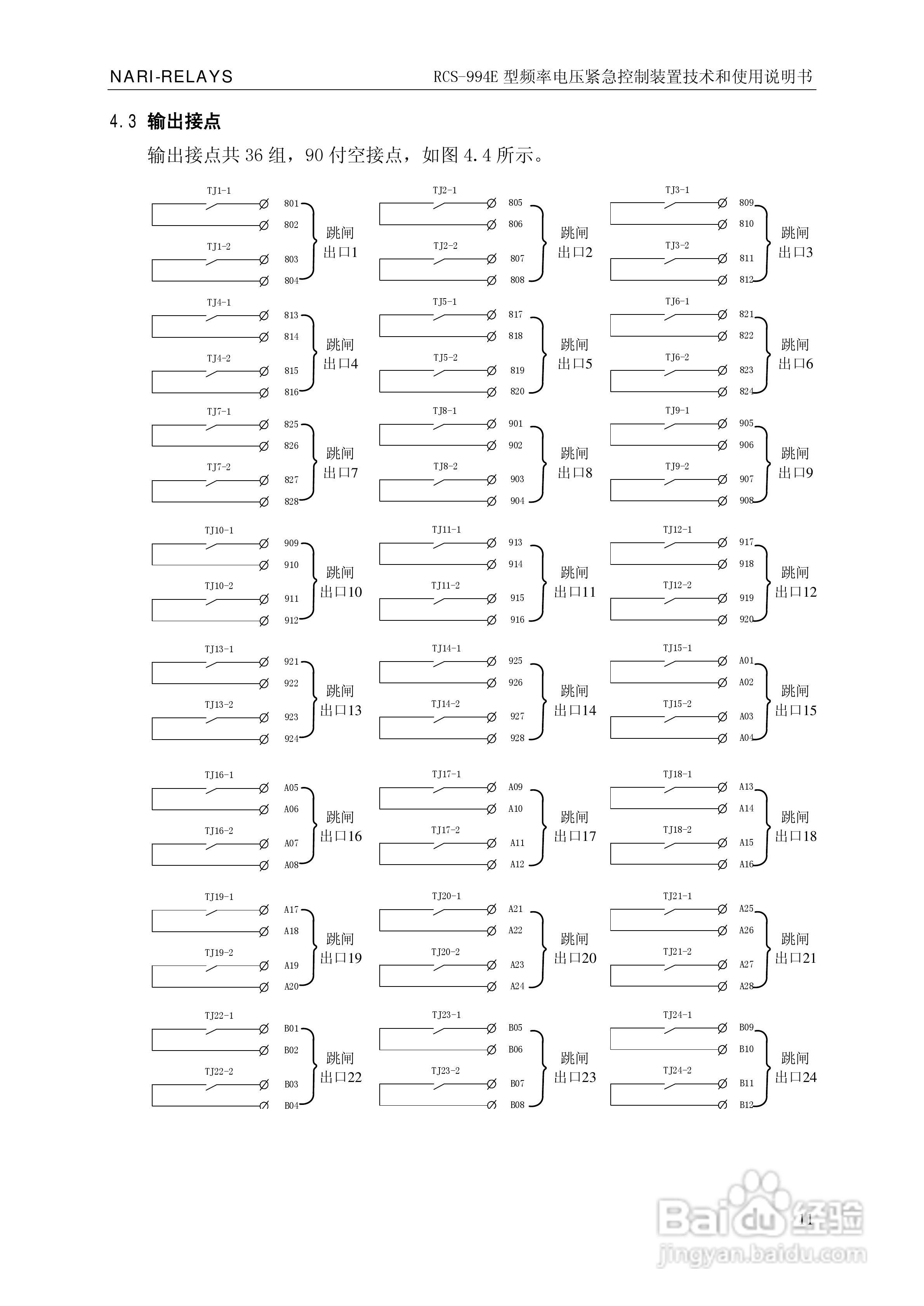 ZL/WKZZ0105.0810/RCS-994E型频率电压紧急控制装置使:[2]
