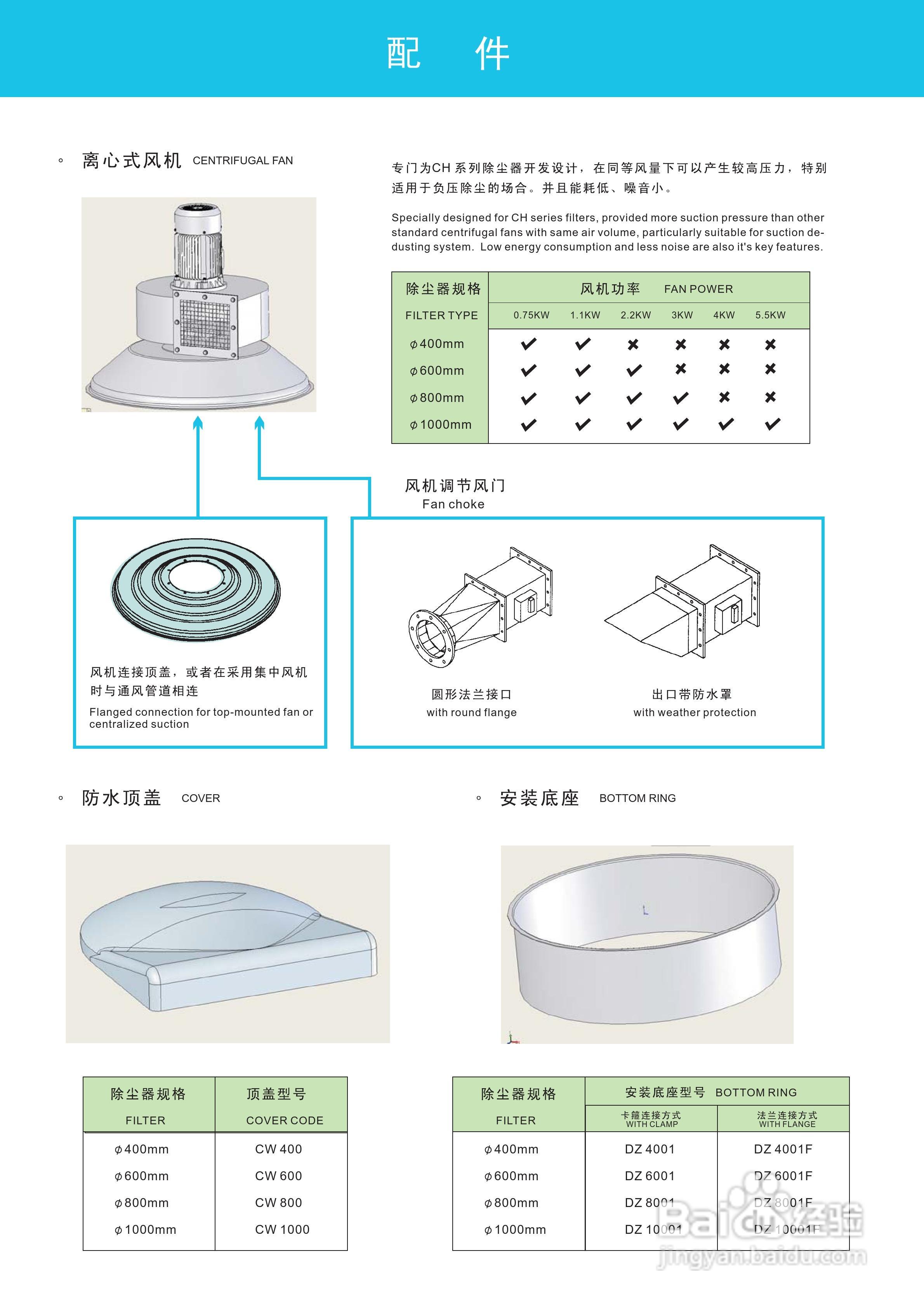 曼威力圆筒形除尘器使用说明书:[1]
