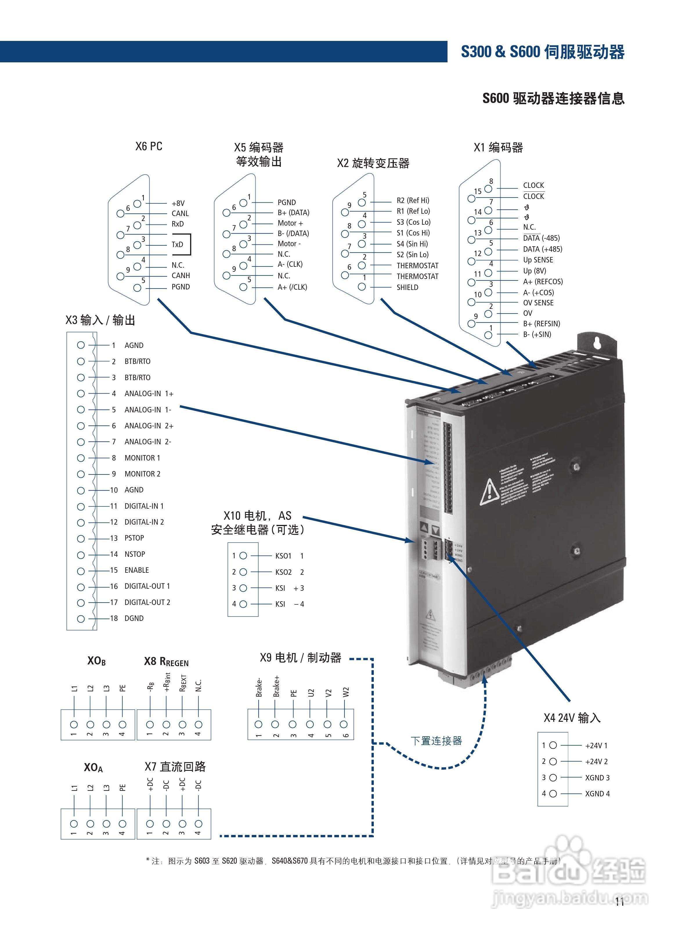 丹纳赫防爆电机说明书:[2]