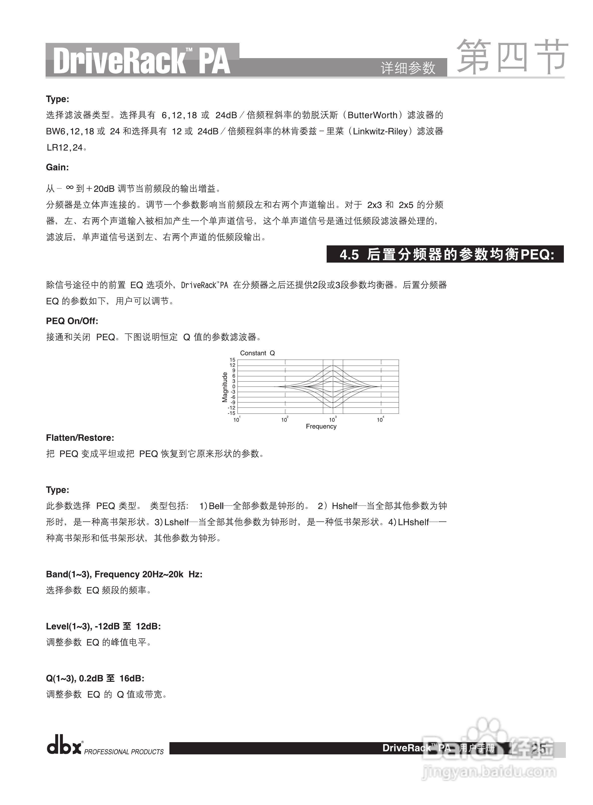 旋风科技DBX PA数码音频处理器说明书:[4]