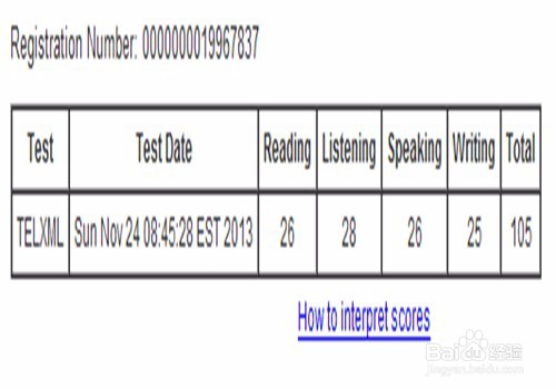 留学：关于托福你应该知道的一些事项