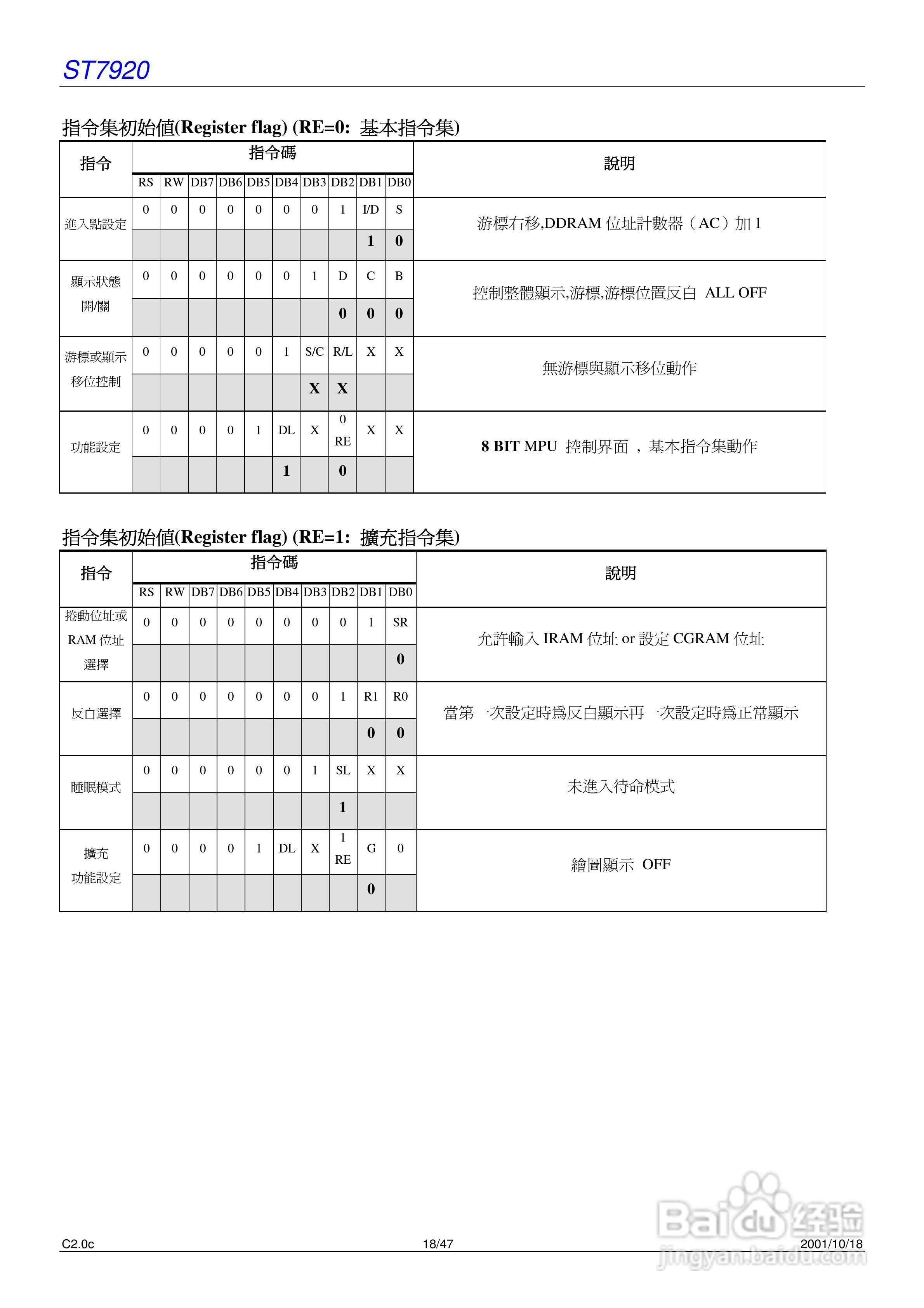 迪特福科技ST7920中文汉字库式控制器使用手册:[2]