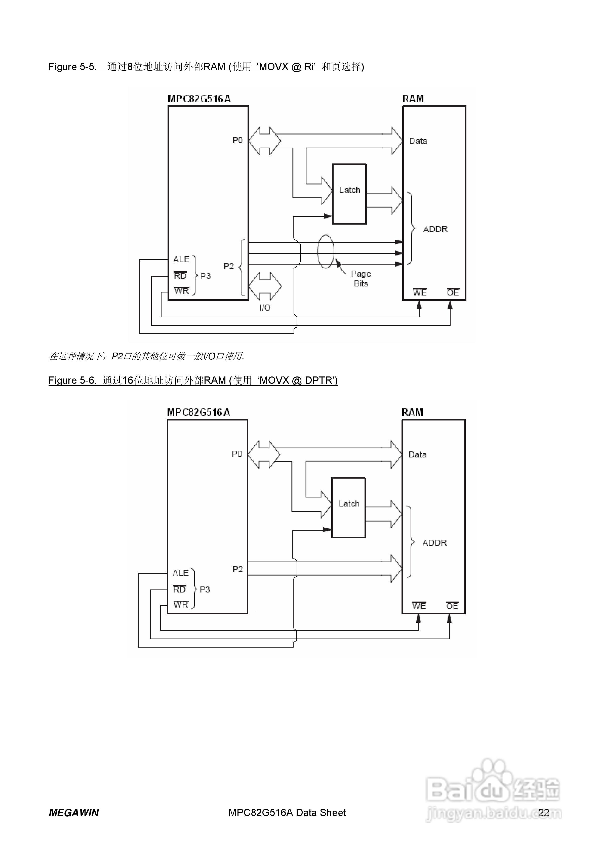 Megawin MPC82G516A 8 位微处理器用户手册:[3]
