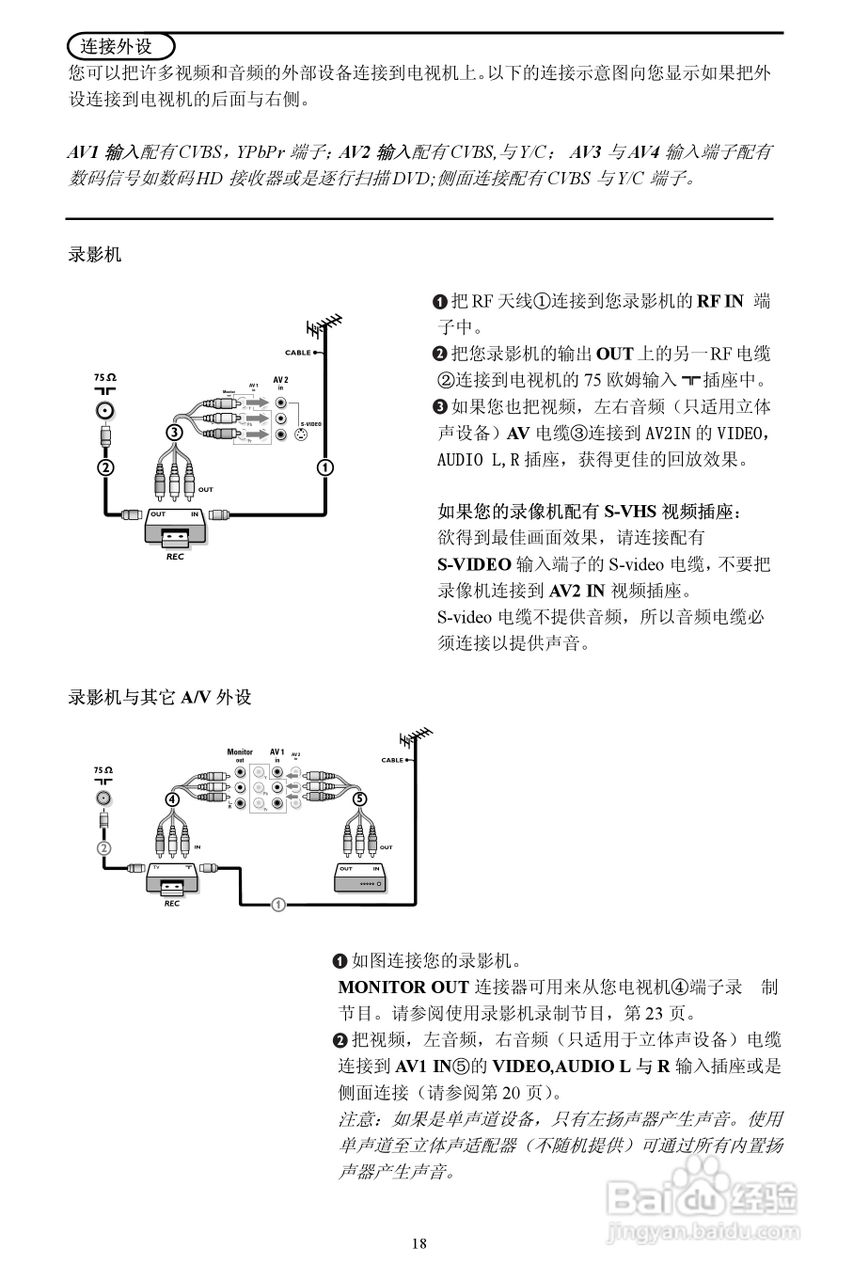 Philip飞利浦34PT9493电视说明书:[2]
