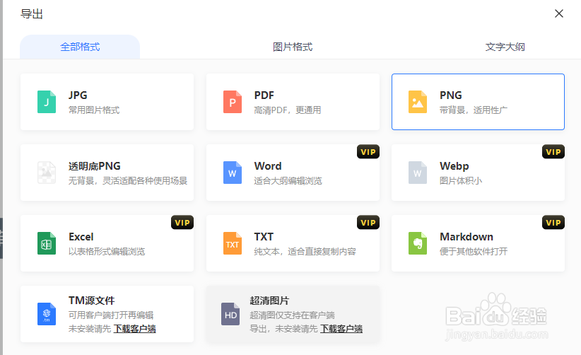 如何做《稻盛和夫给年轻人的忠告》思维导图?
