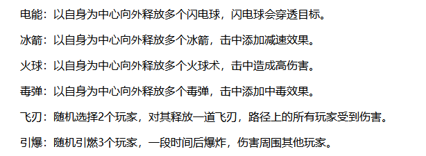 光明勇士暗裔入侵怎么打