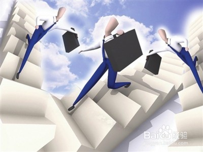 怎样预测公司人力资源的需求
