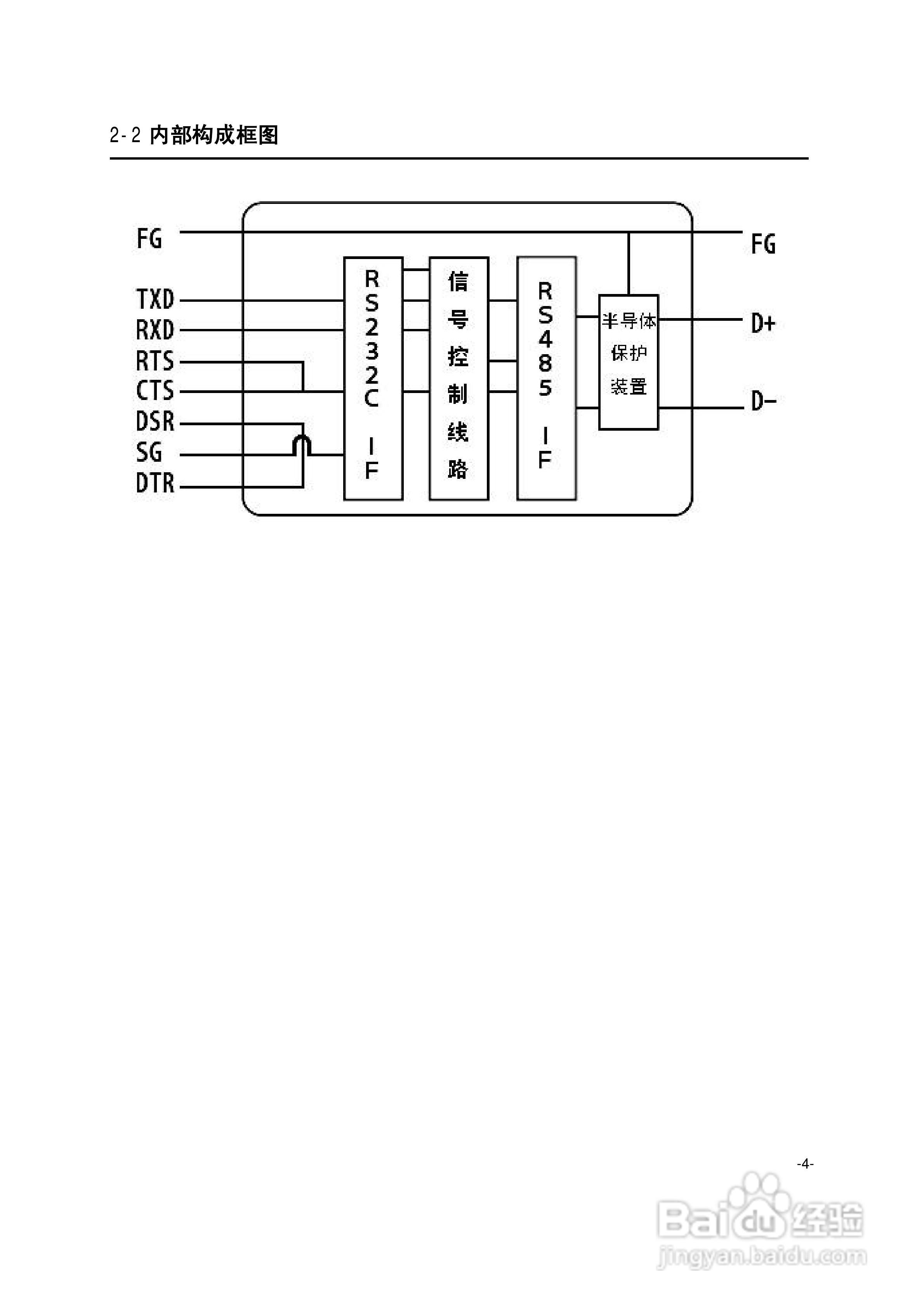 菱科CD485 RS232C/RS485转换器用户手册:[1]