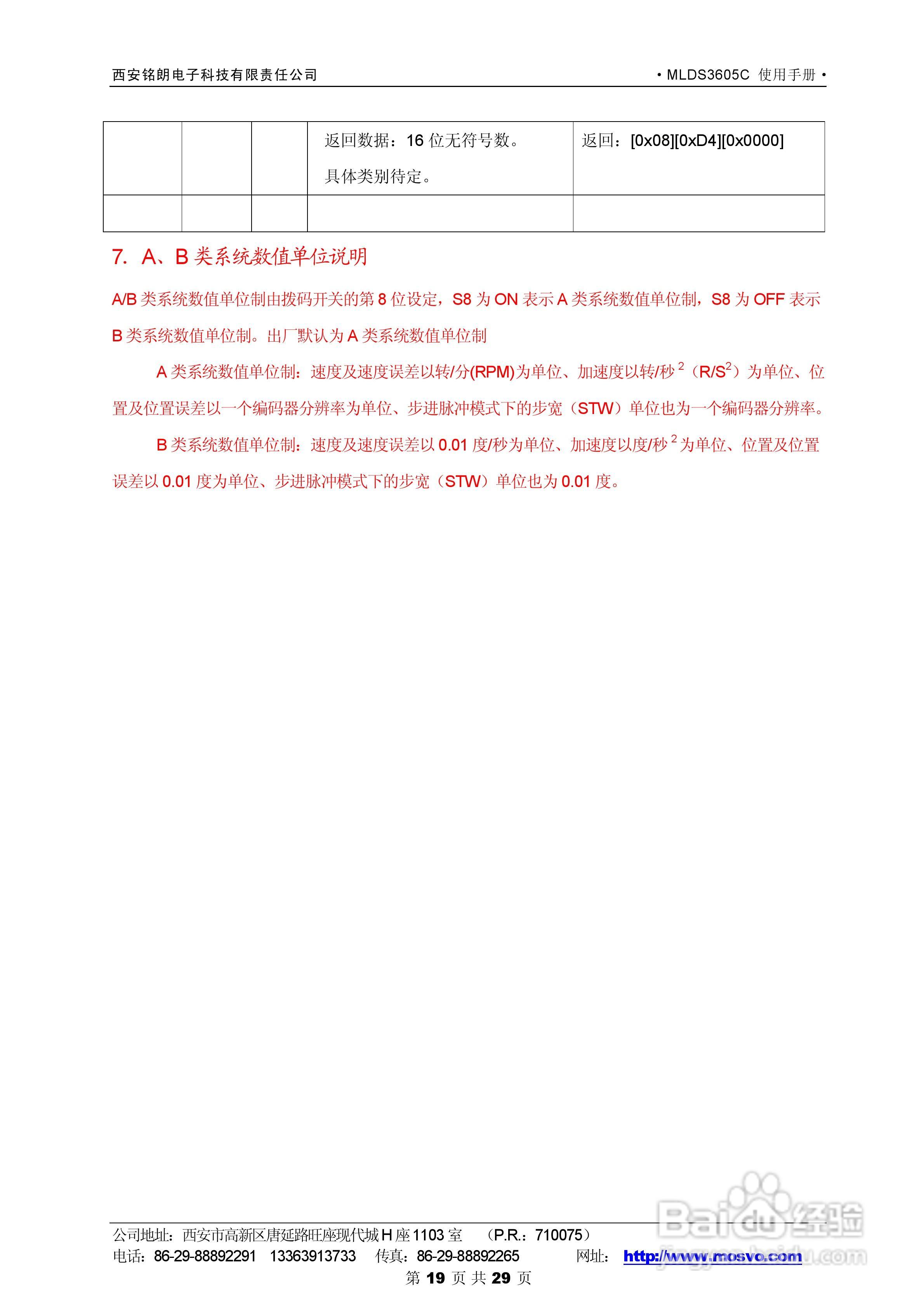 铭朗科技MLDS3605C直流伺服驱动器说明书:[2]
