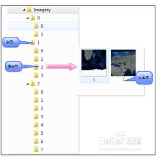 bigemap 地图下载器图像格式