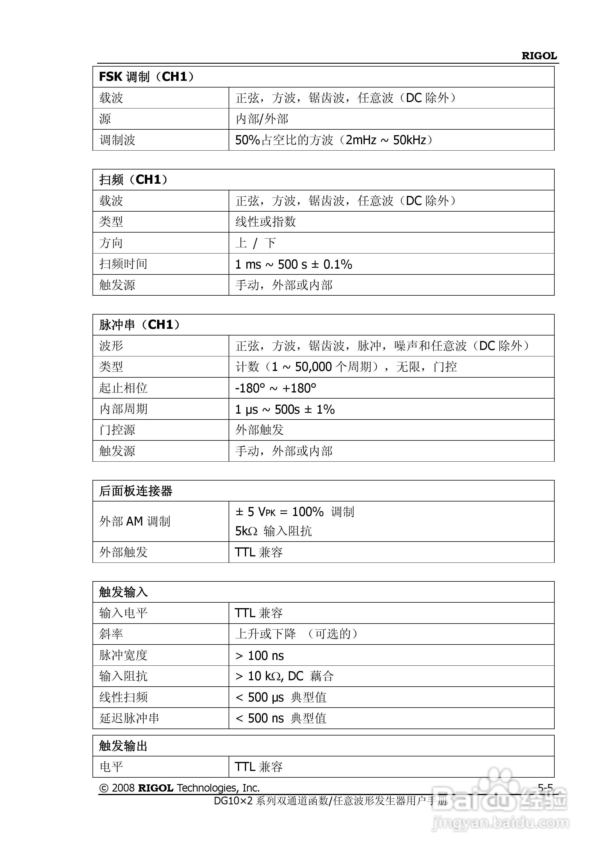 DG1012函数/任意波形发生器使用说明书:[14]