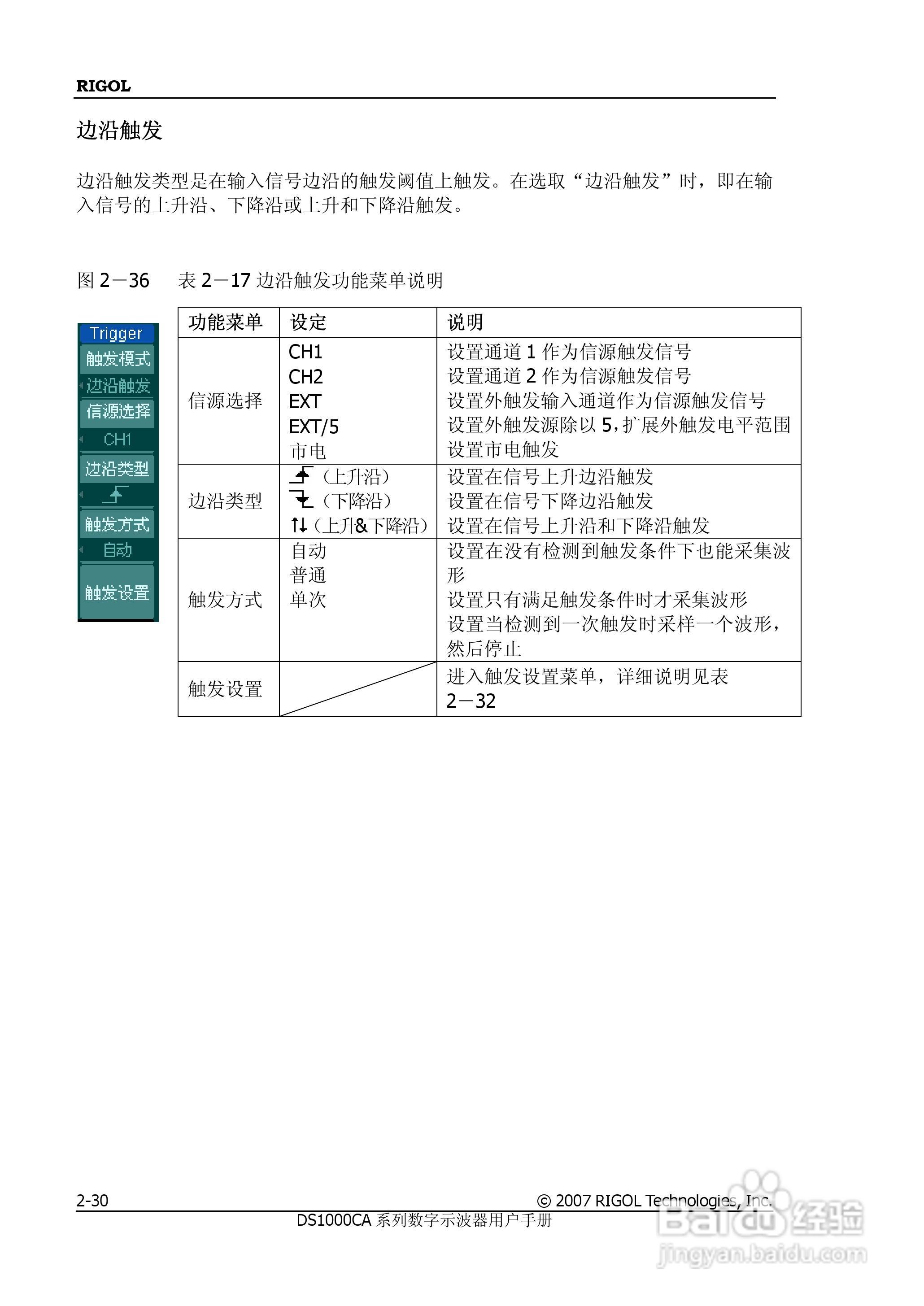 DS1062CA数字示波器使用说明书:[6]