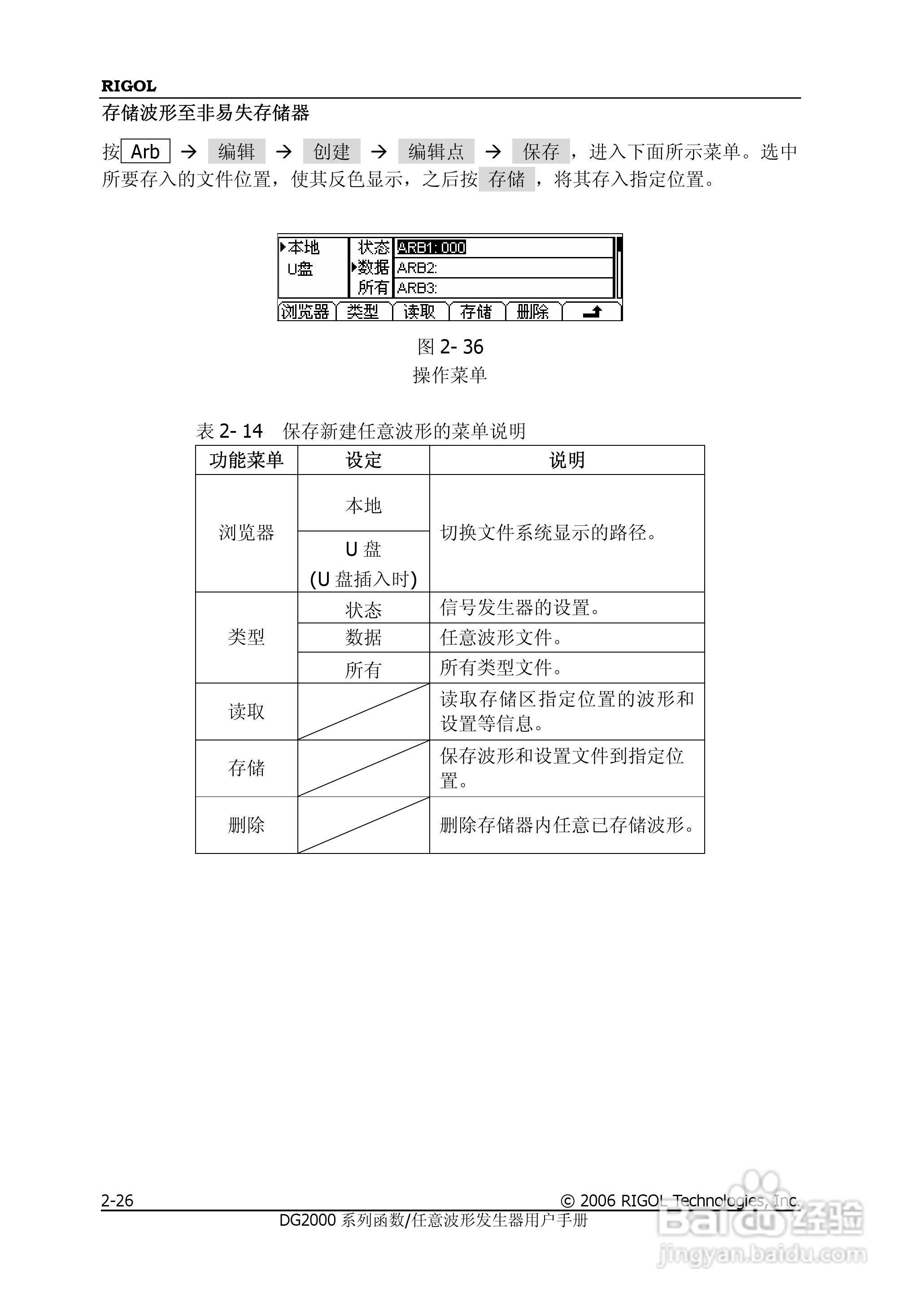 DG2021A函数/任意波形发生器使用说明书:[6]