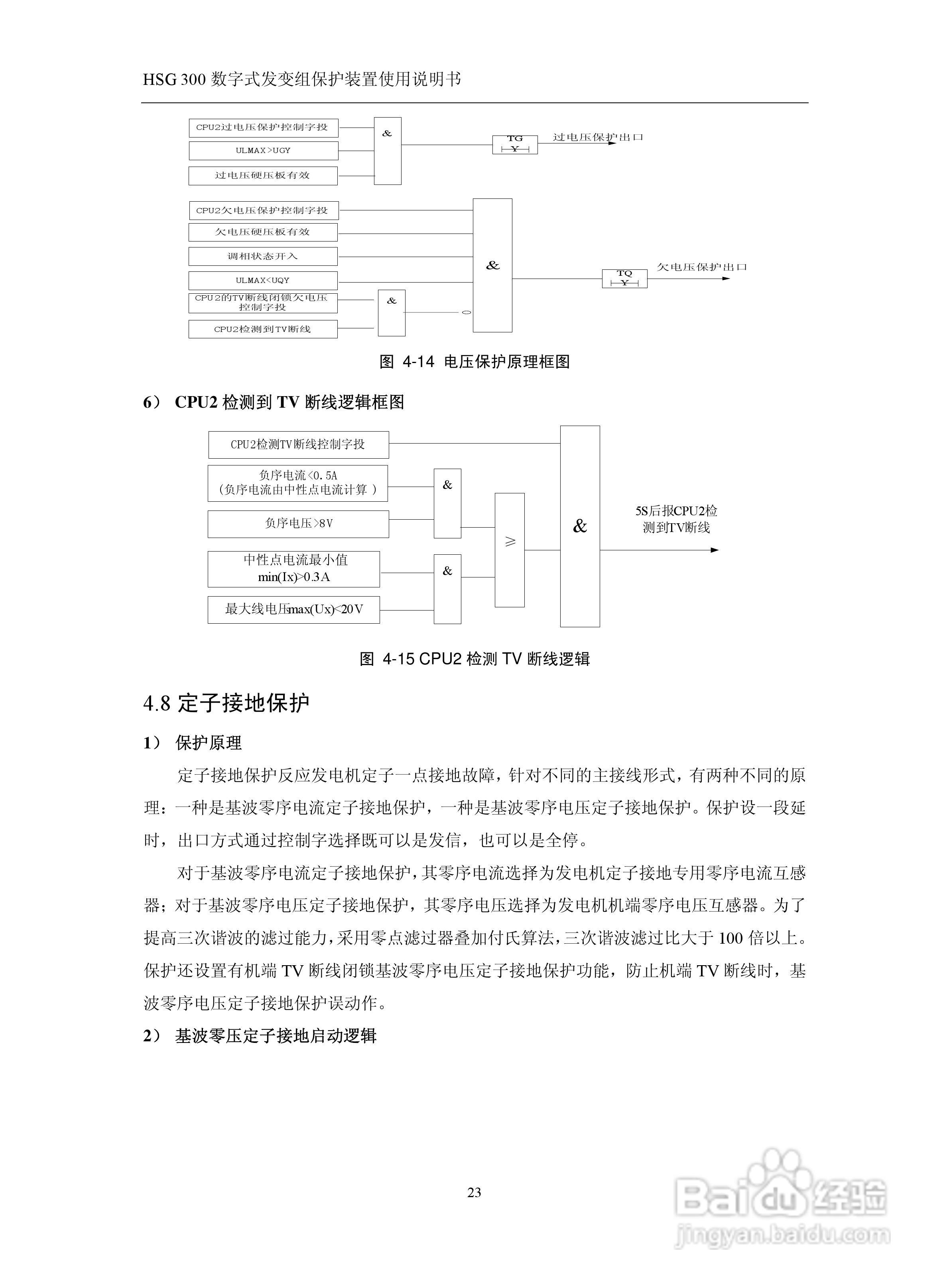 四方立德 HSG 300 数字式发变组保护装置使用说明书:[3]