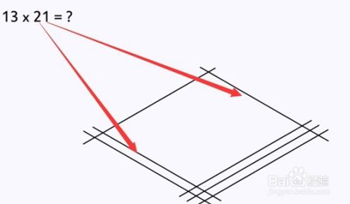 孩子算数很差怎么办 图形化快速掌握小学乘法 百度经验