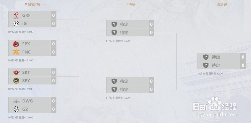 S9四分之一半决赛实力对比