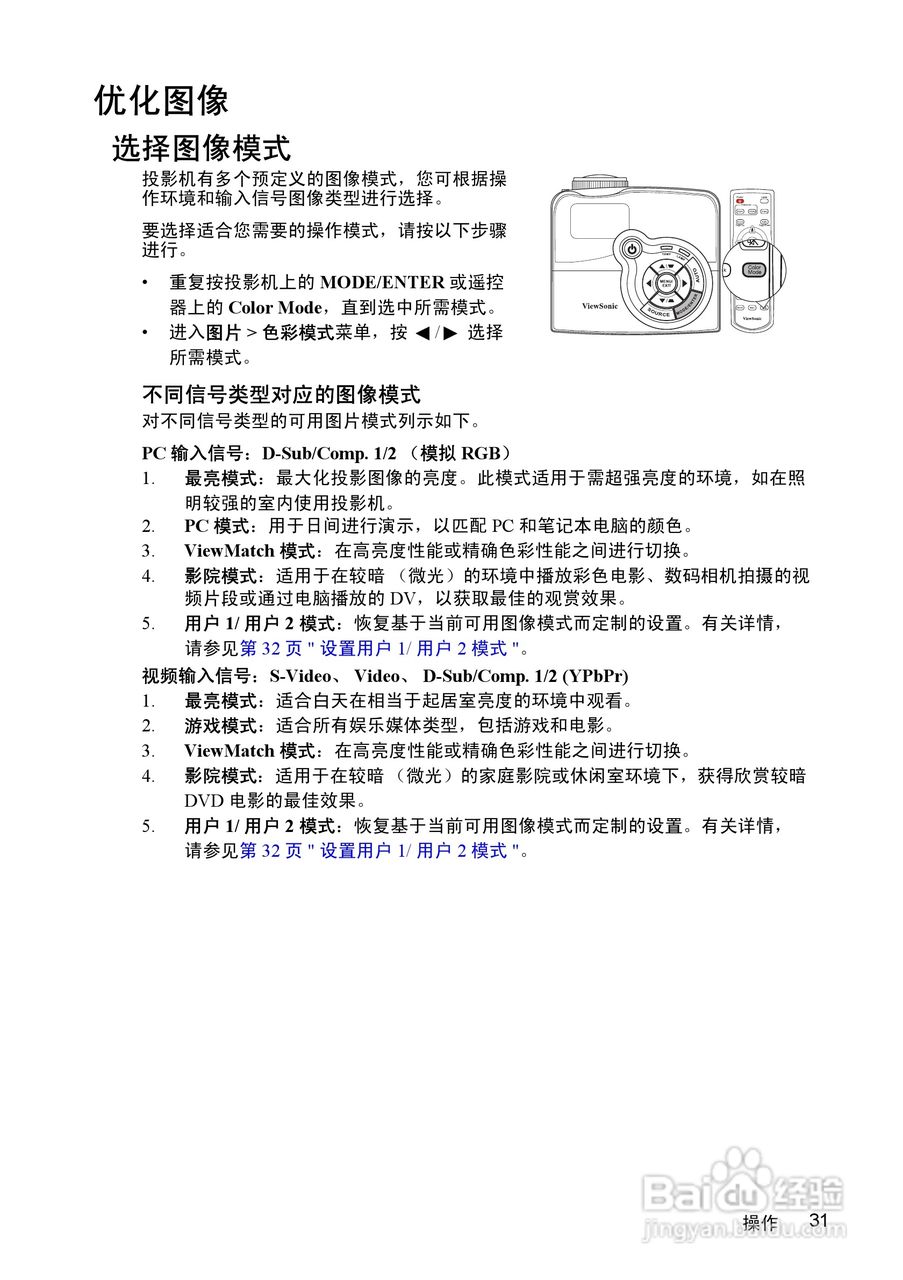优派PJD7383投影机使用说明书:[4]