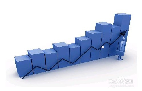 如何成功地撰写商业策划活动方案