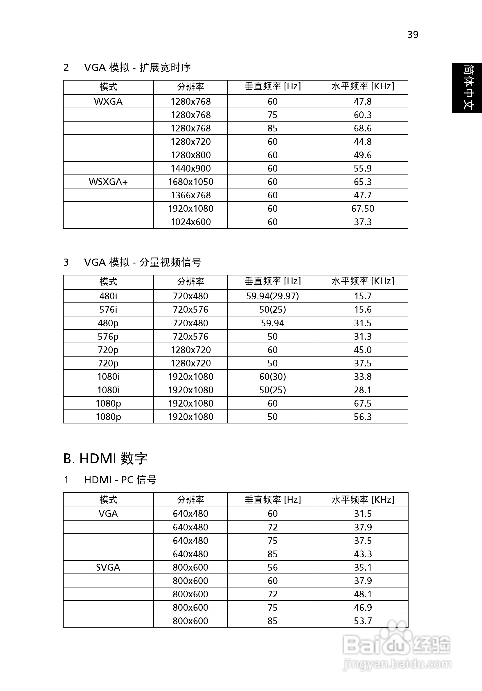 宏基H7530投影使用说明书:[6]