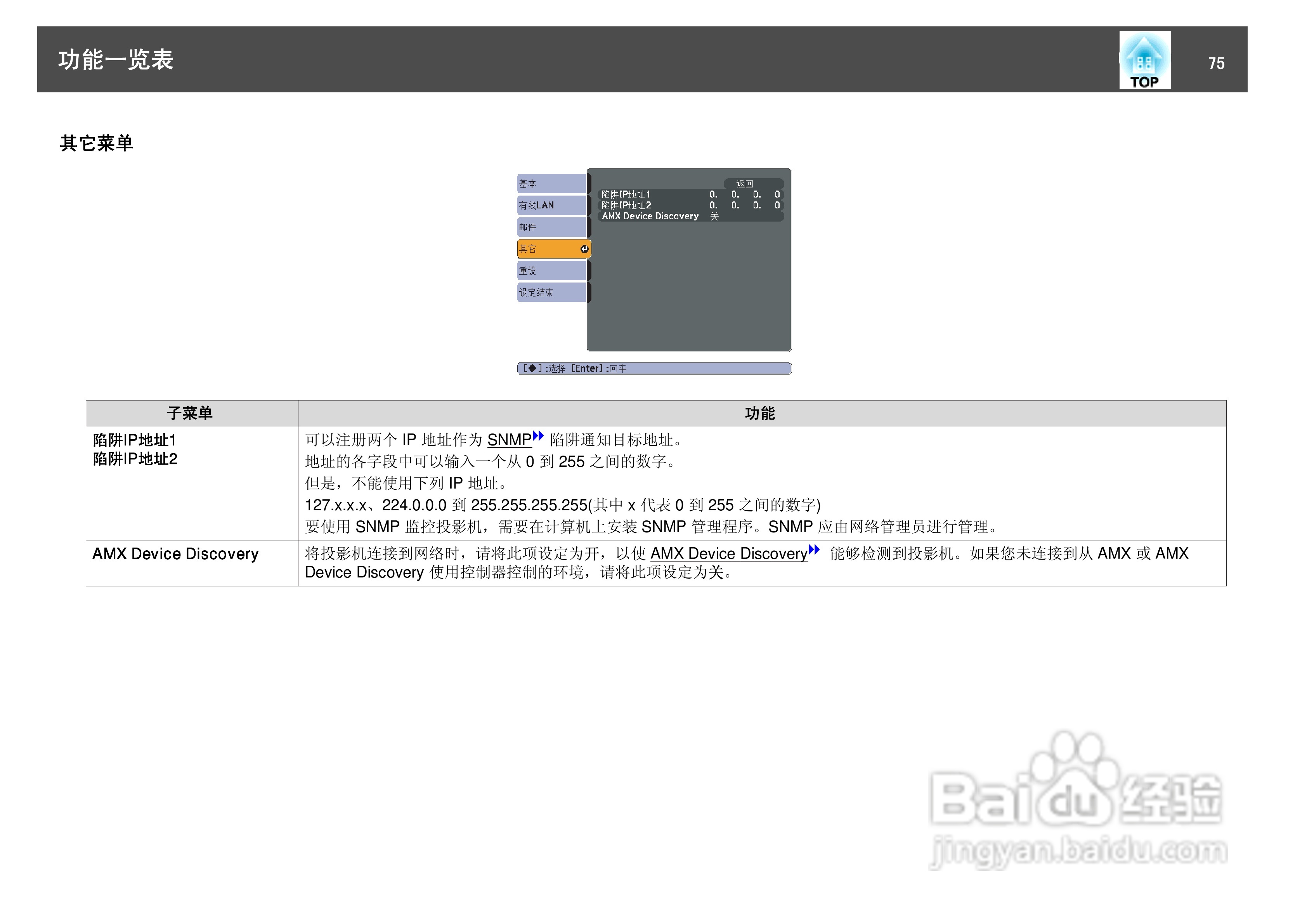 爱普生EB-C1830投影机使用说明书:[8]