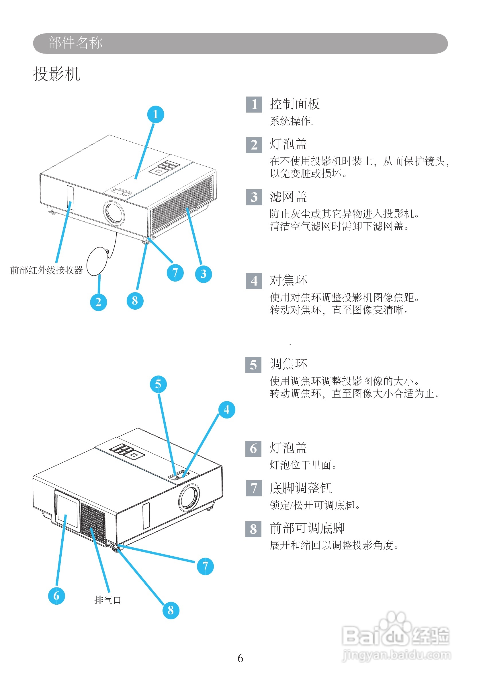 雅图ACTO LX610投影机使用说明书:[1]