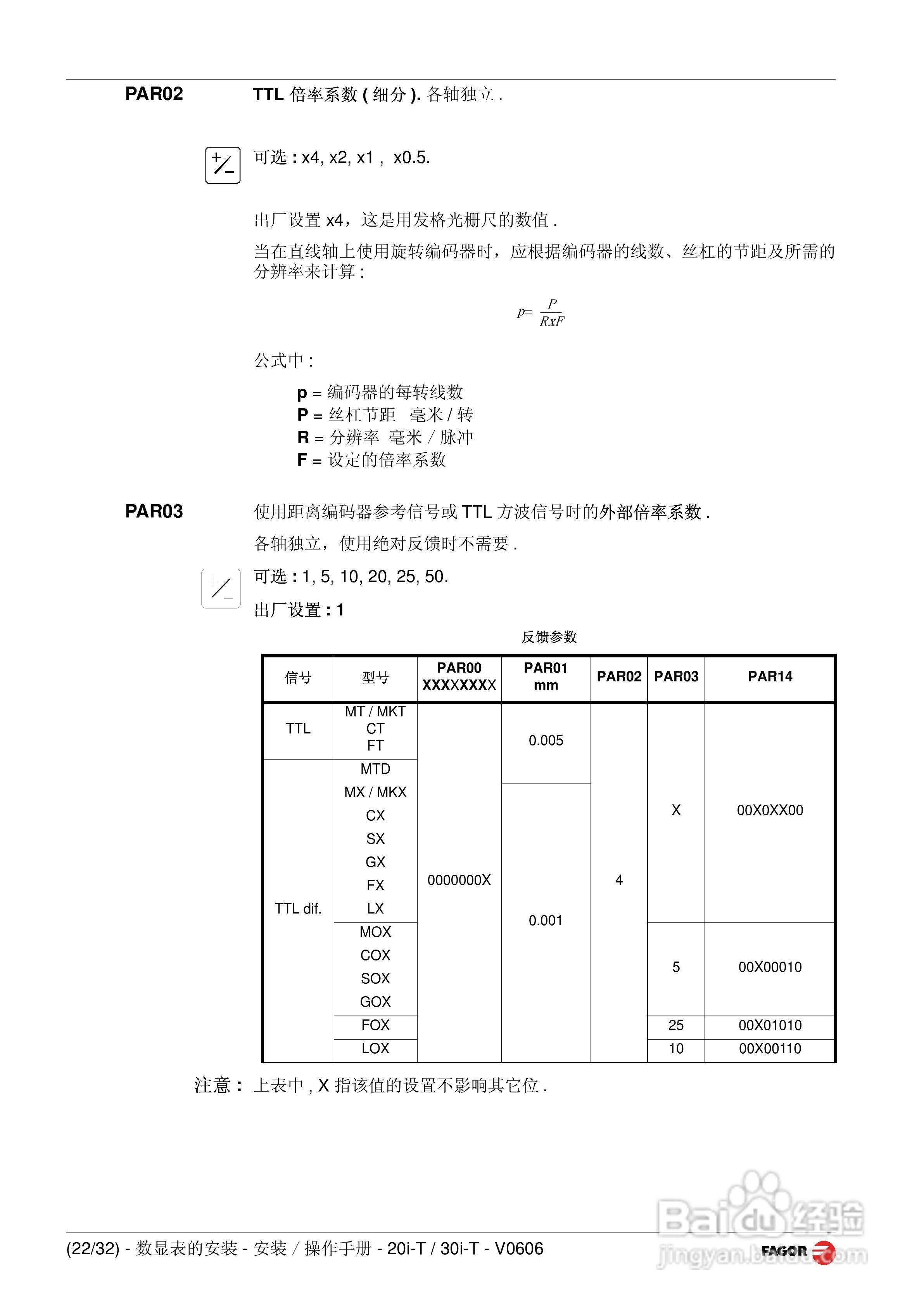 发格20i-T/30i-T数显表安装操作手册:[3]